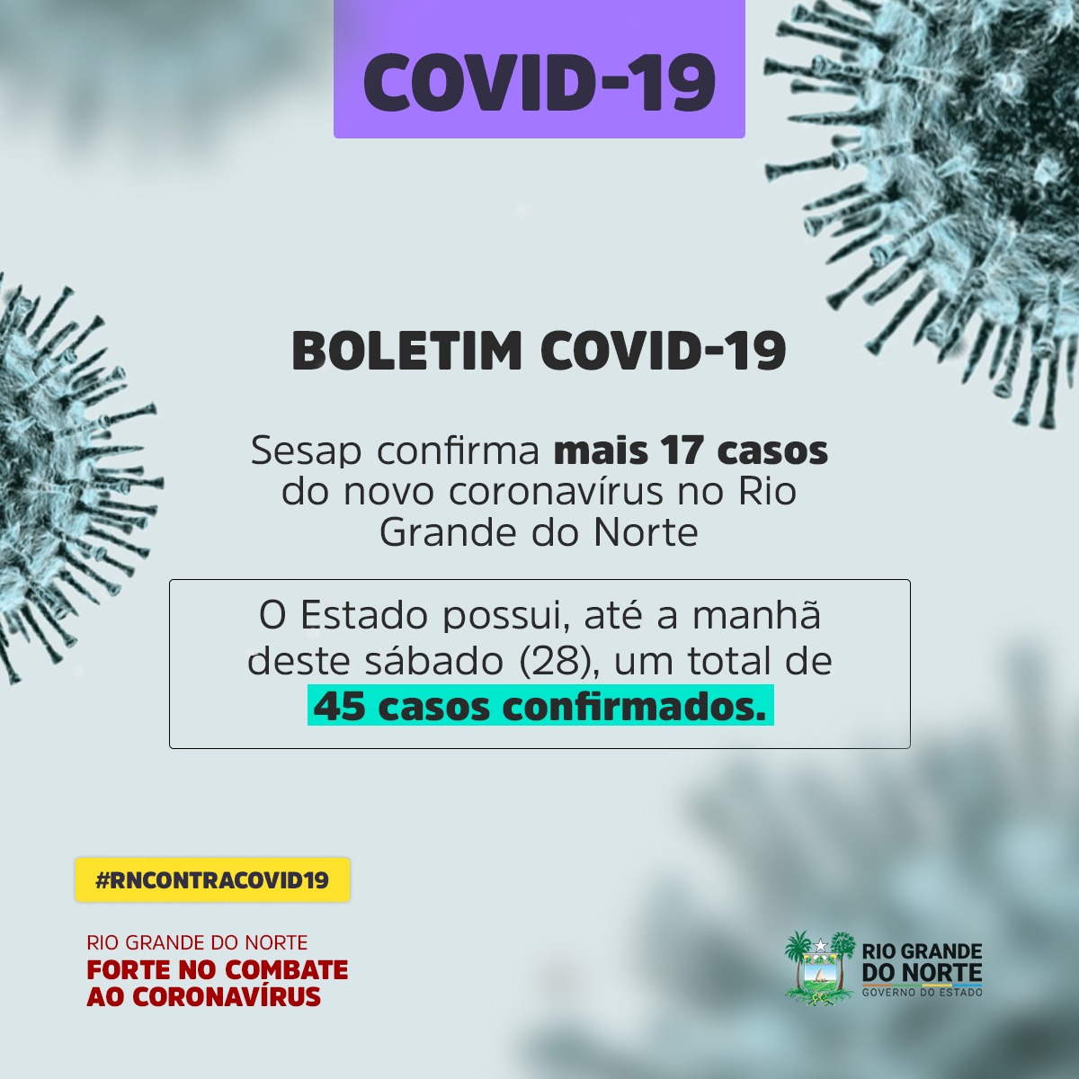 RN confirma mais 17 casos de coronavírus e número de infectados sobe para 45