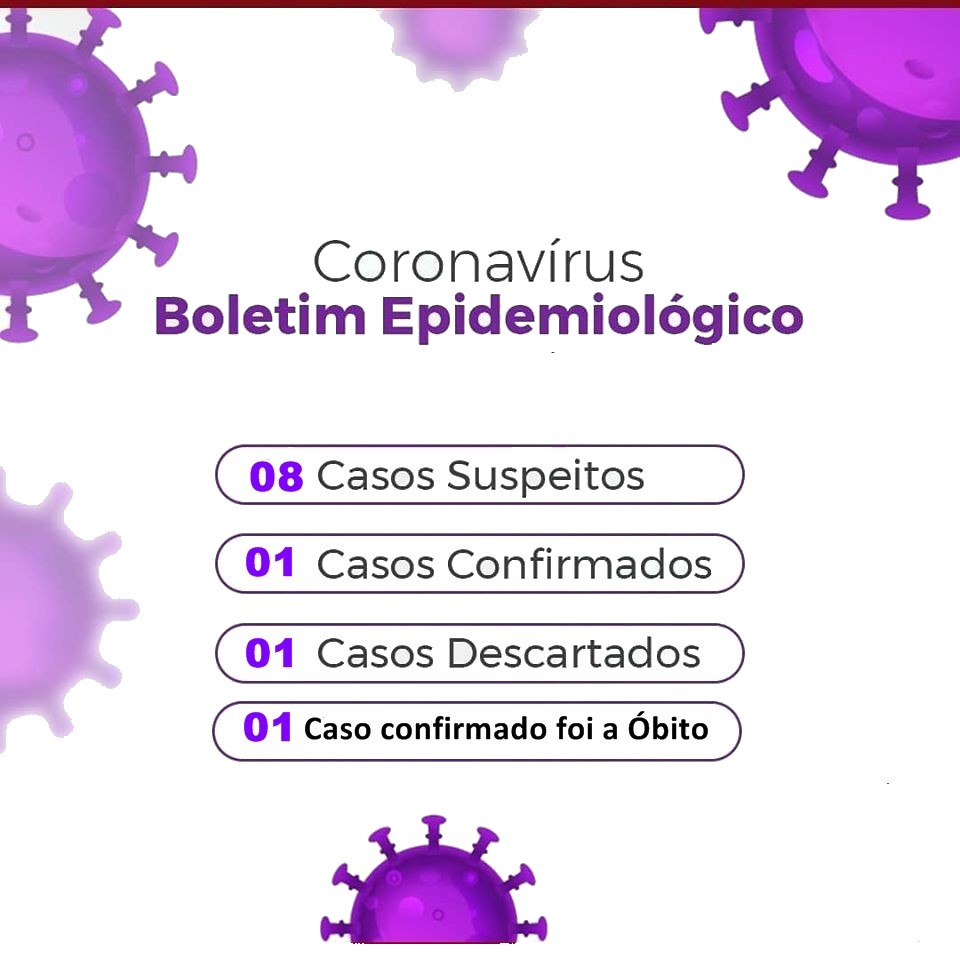 Criança do município de Cerro Corá é o primeiro caso, e primeiro óbito por Covid-19 no Seridó