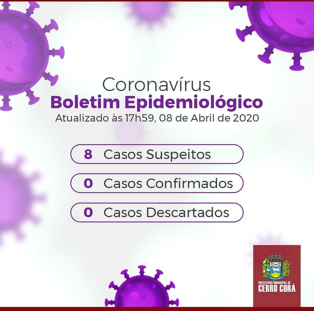Confira os números do Boletim Epidemiológico para Covid-19 referentes a esta quarta-feira (08) em Cerro Corá-RN