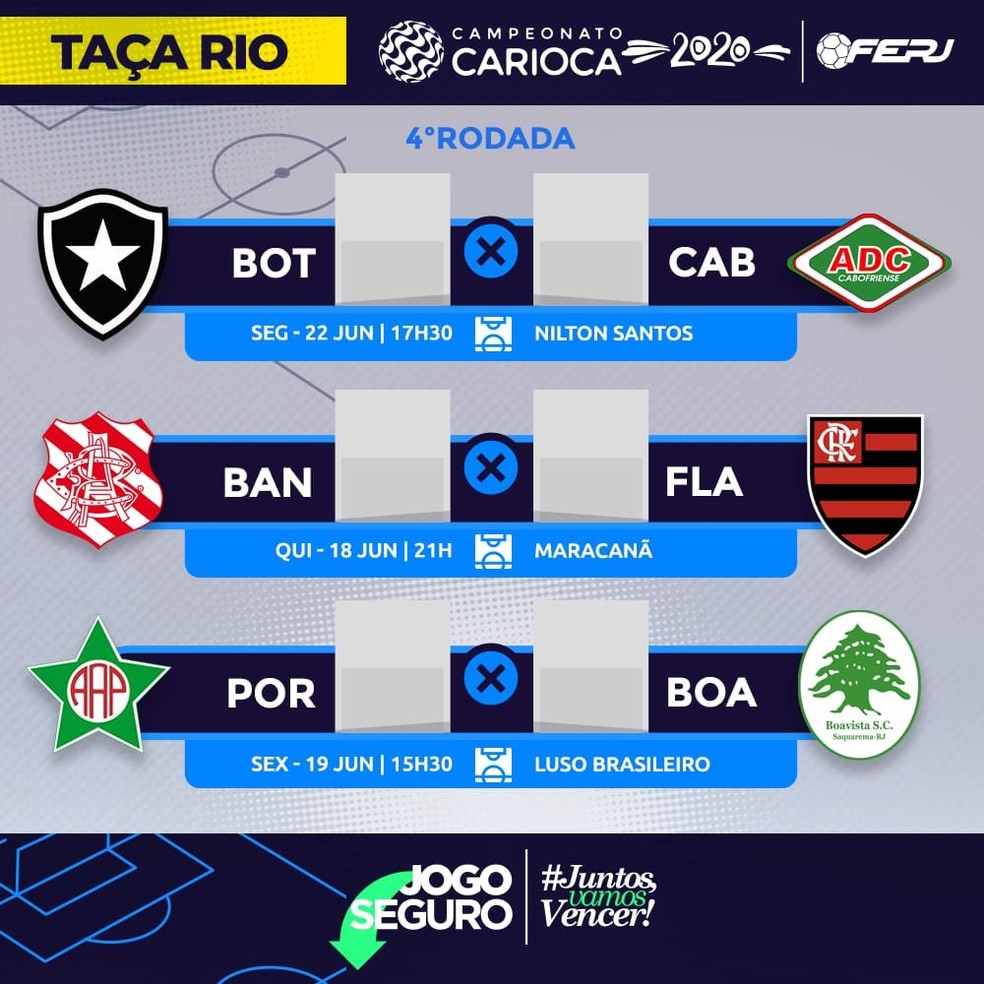 Campeonato Carioca volta nesta quinta com Flamengo em campo