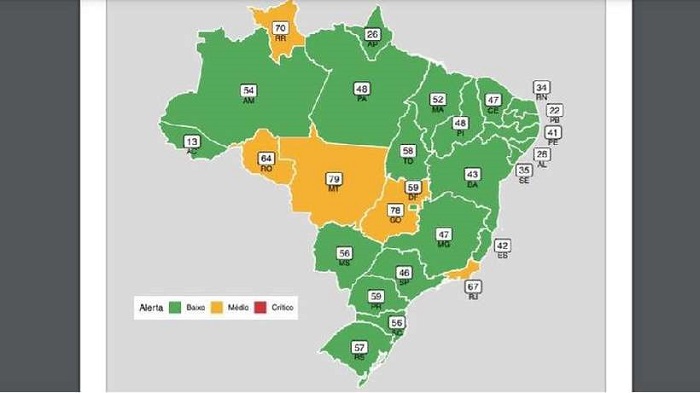 COVID: Brasil não tem nenhum estado em nível crítico de ocupação de leitos