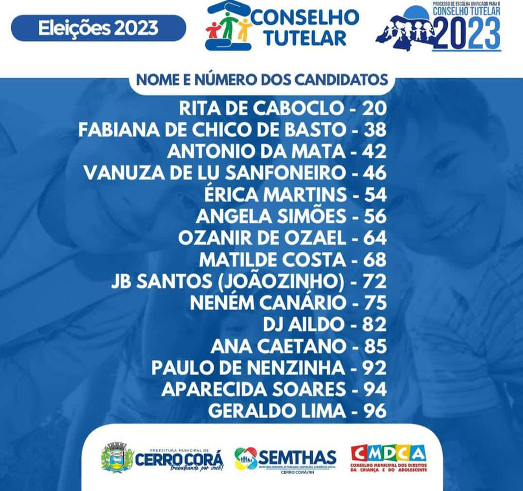 Definida a numeração dos candidatos a conselho tutelar em Cerro Corá e iniciada campanha